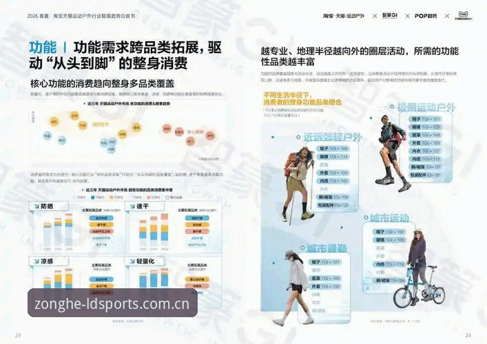 ldsports平台登录 老用户实测分享:ldsports平台登录2026新版使用心得与避坑指南