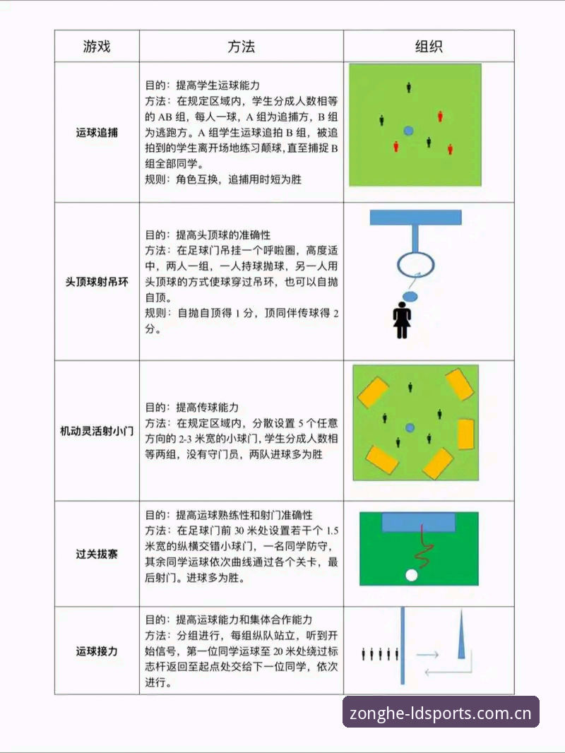 2026ldsports体育怎么玩 2026ldsports体育怎么玩?老用户分享的5个实用操作技巧